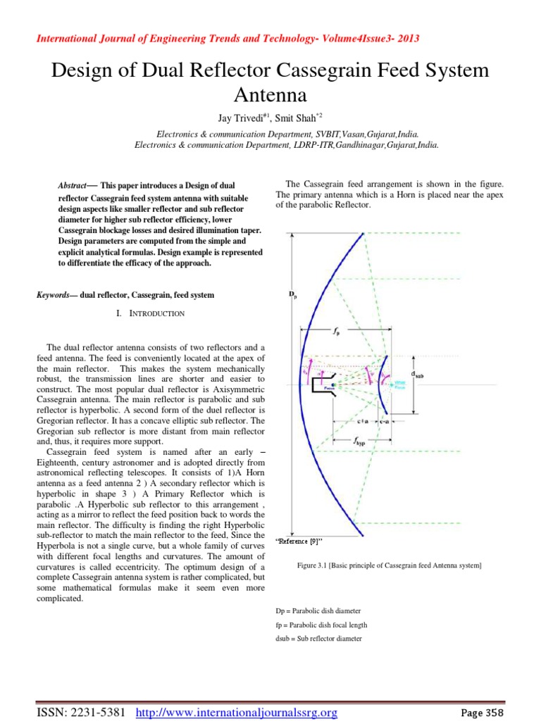 Dual Reflector Cassegrain Antenna Design | PDF | Antenna (Radio ...