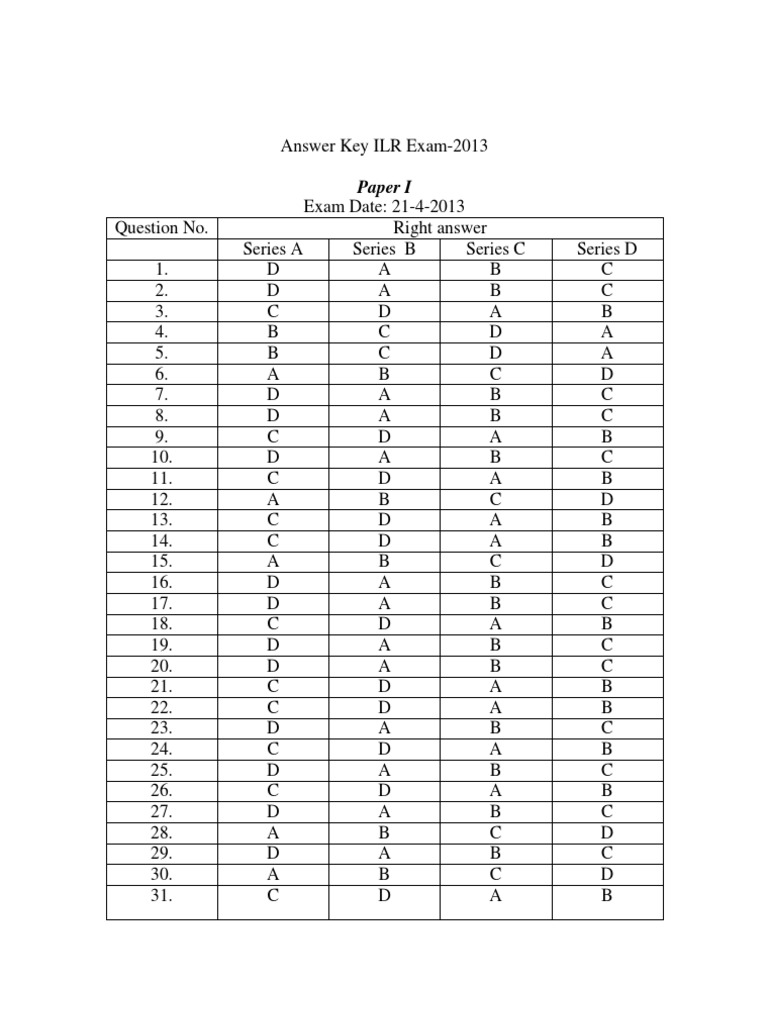 Ans Key | PDF