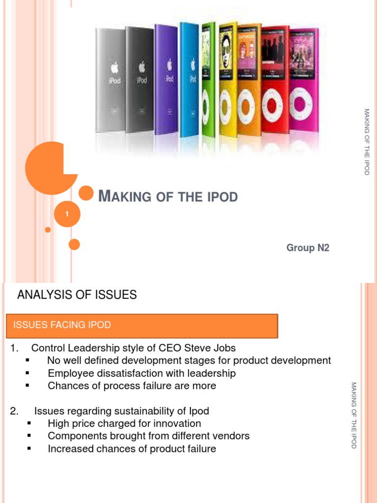 Making Of The Ipod Pdf I Pod Apple Inc