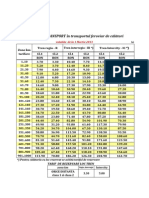 Tarif Integral 2013