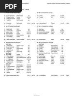 7th SC Start List ASADSA DAS | PDF