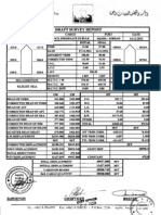 VESSEL Draft Survey Report