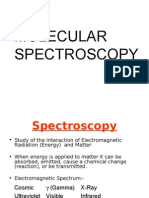 Uv Visible Spectroscopy