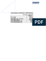 HDFC Basel II Disclosures Quarterly Dec09