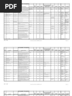 Download Copy of Document Type Listing by Jayanth Maydipalle SN158897423 doc pdf