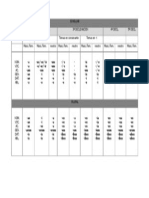 Tabla Declinaciones PDF