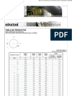 Catalogo Conduven Industrias Unicon, C.A