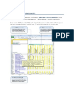 Así funciona la matriz RACI de ITIL