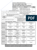 Course Map BBusSci 2011 Economics