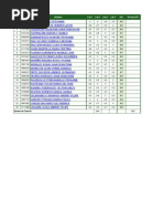 Consecutive Sentence Audit Results | PDF