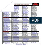 2013 IDP Fantasy Football Cheat Sheet