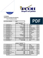 Xi Torneio