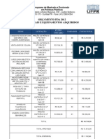 oramento fda 2012 - adquiridos