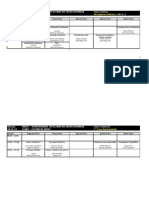 2011 2 Horario Fase Dav