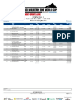 Dhi We Results TT