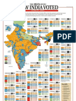 Verdict 2004