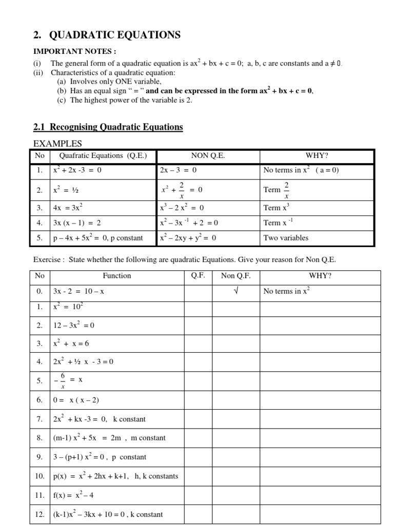 Modul 2 Quadratic Equations Pdf Quadratic Equation Variable Mathematics