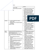 Business Economics-Chapter 1