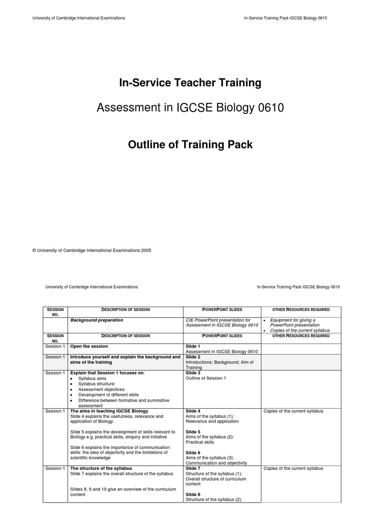 Outline of Training Pack 0610 PDF Test (Assessment) Question