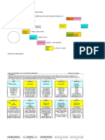 PROYECTOS MECANICOS