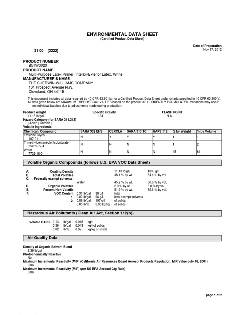 Multi Purpose Latex Primer Telegraph