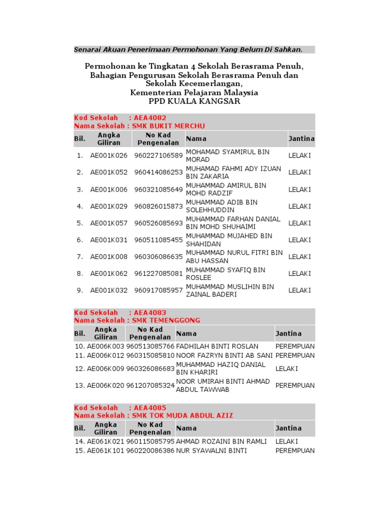 Senarai Akuan Penerimaan Permohonan Yang Belum Di Sahkan Ting4 Pdf