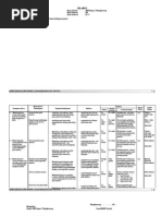 Silabus Ipa Kelas 9 SMT 1 KTSP