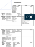 Taller de Investigación Científica.pdf