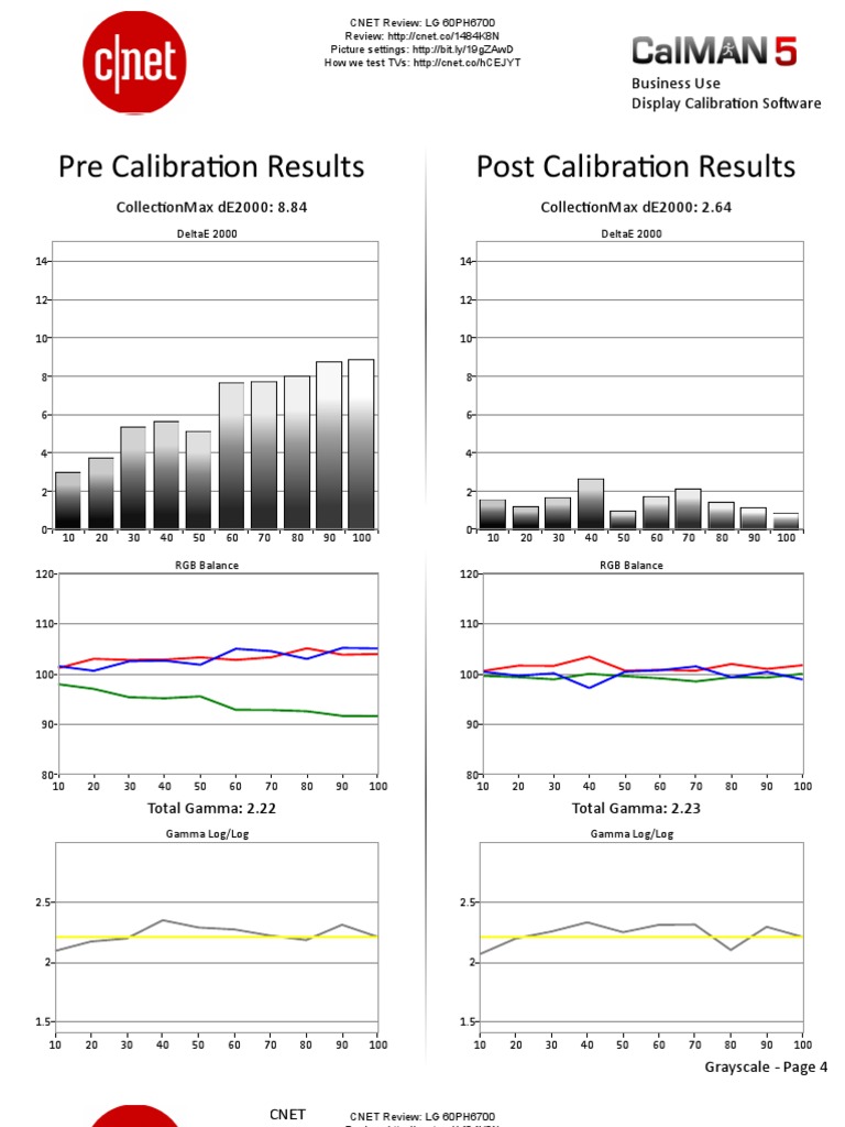 LG 60PH6700 Calibration Notes | PDF