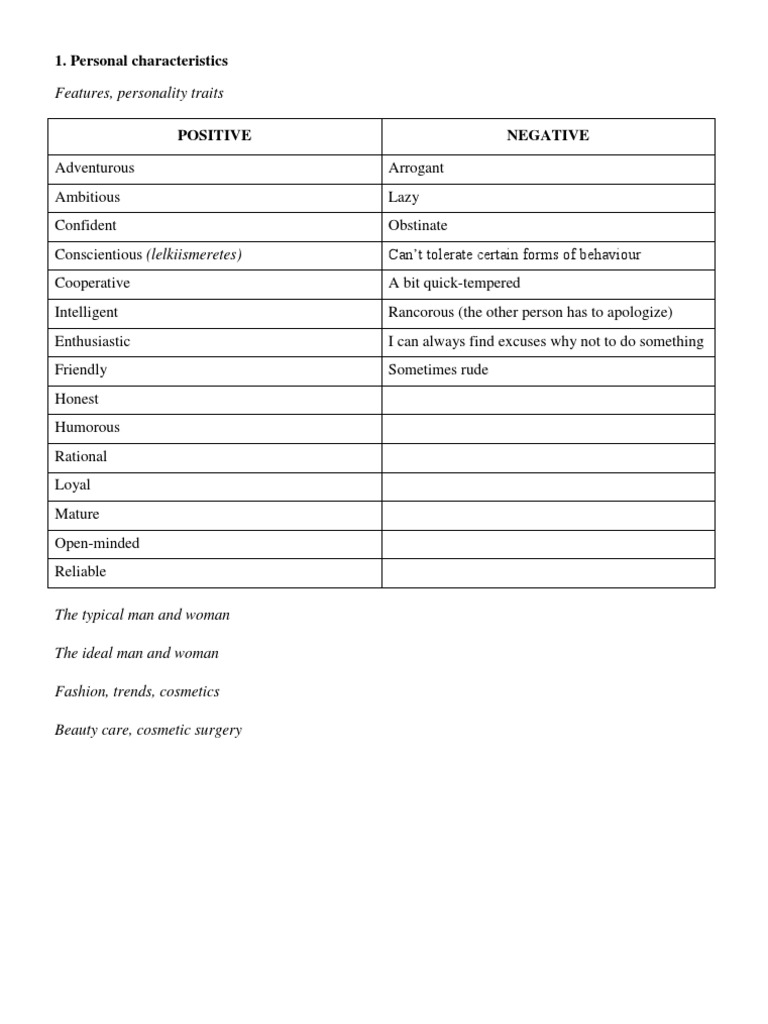 Personal Characteristics | PDF | Career & Growth