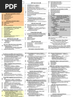 Java Ee Reference Sheet