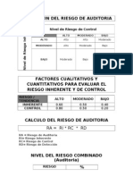 Riesgo en Auditoria