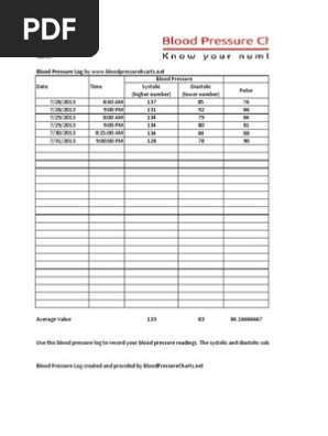 Blood Pressure Log