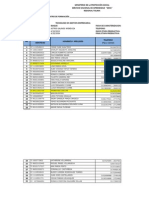 Formato Eleccion Etapa Productiva 510259