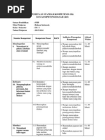 Download Pemetaan Standar Kompetensi Dan Kompetensi Dasar Bahasa Indonesia SMP Kelas IX Semester 2 by I Komang Candra Wiguna SN159253596 doc pdf