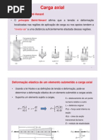 Aula 11 Carga Axial