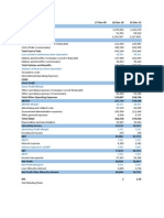 Financial Modelling - Papa Jones