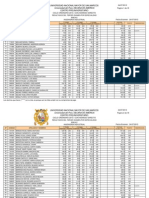 Resultados tercer examen ingeniería industrial UNMSM 2013