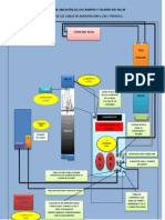 DIAGRAMA DE UBICACIÓN DE LOS CAMPERS Y TALADRO DEL RIG 08