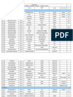 V583-CF - 0. List of Items