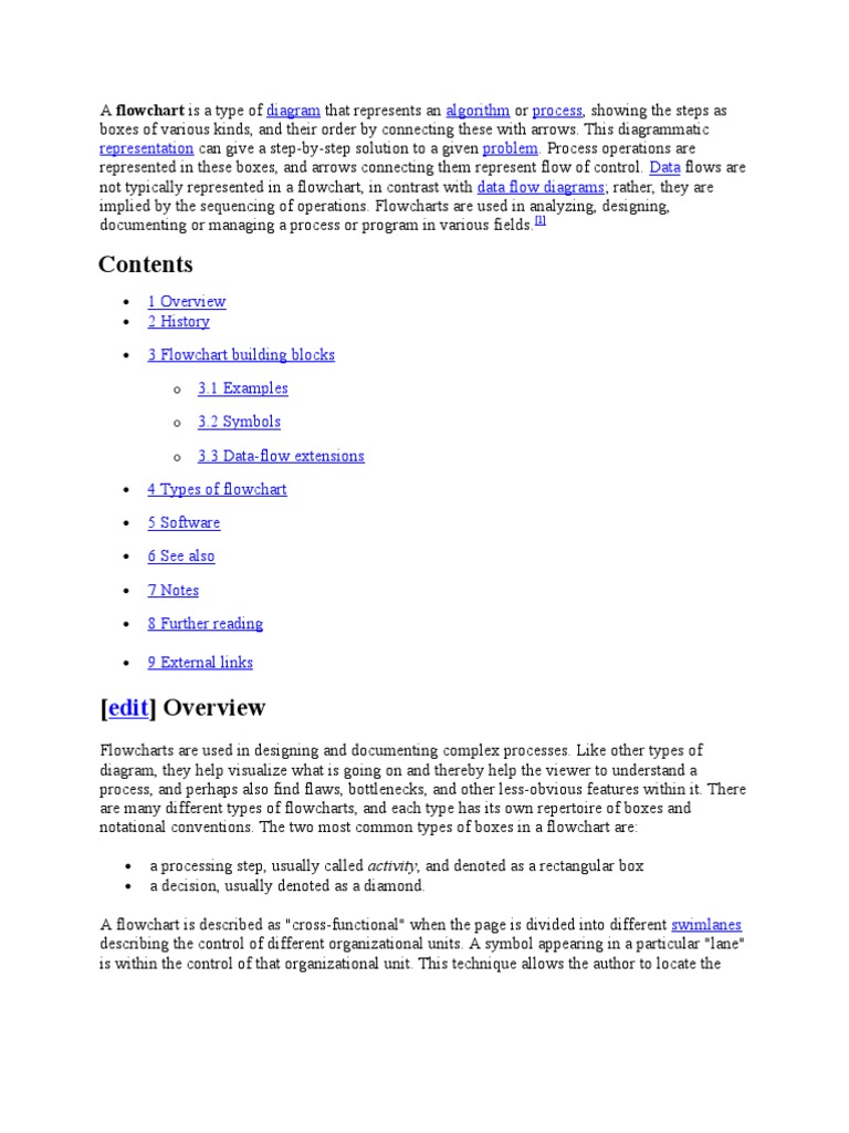 A Flowchart Is A Type of Diagram That Represents An Algorithm or ...