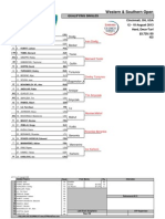 ATP Cincinnati Qs Finished