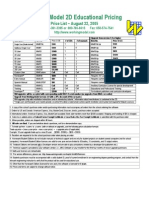 Working Model 2D Educational Pricing: Price List - August 22, 2005