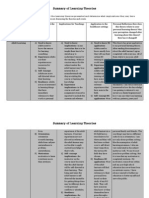 final learning theory chart aug 2013