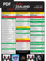 Mo Moviez Complete Catalog Jan 2014 | PDF | Action Films | Horror ...