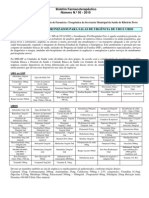 Lista de Medicacoes para UBS PDF