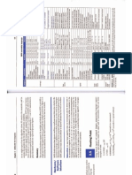 Computer Organization and Design, 4th Ed, D. a. Patterson and J. L. Hennessy