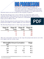 The Guetting Progression Roulette Betting System Explained