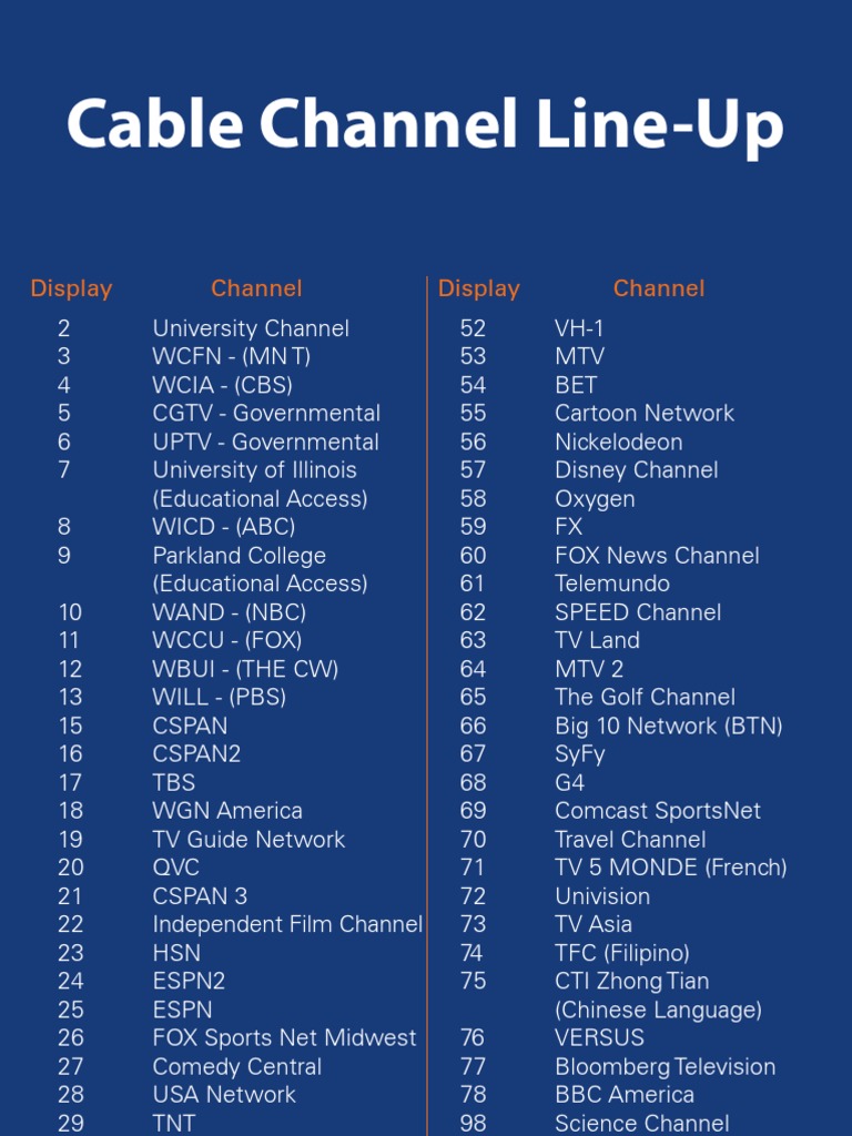 uiuc cable tv lineup | pdf | news broadcasting | cable television