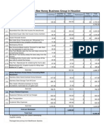 Animal Feed Business Plan 162 | PDF | Animal Feed | Point Of Sale